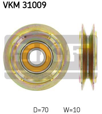 Polea inversión/guía, correa auxiliar servicios SKF ref. VKM 31009